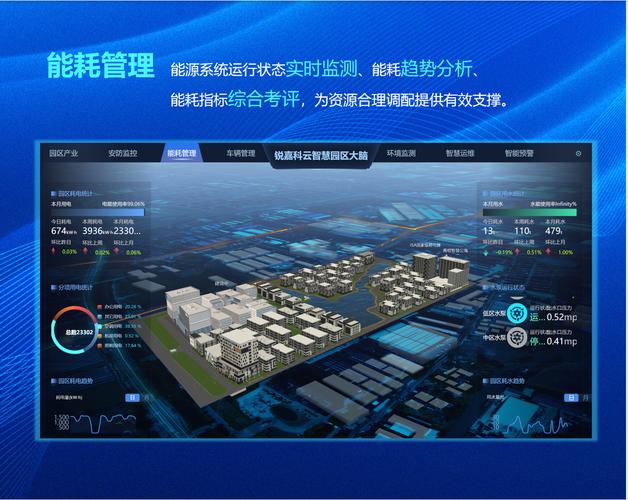 公司成立以来,自主研发人工智能,物联网,大数据技术,致力于成为中国
