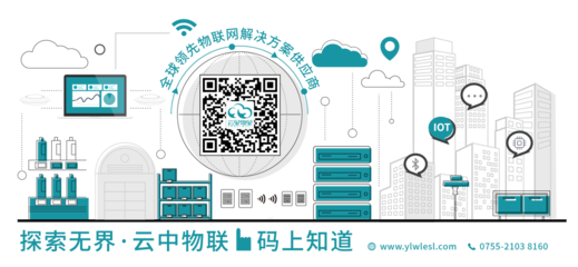 乘风起航丨云里物里ESL电子标签系统登上TVB《创科导航》节目